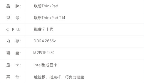 T14 i7Gen1